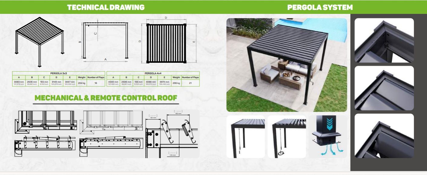 Pergola - Standardgrößen